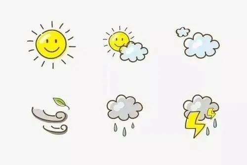 阴晴雨雪最全游戏攻略解说_阴晴雨雪最新游戏技巧通关