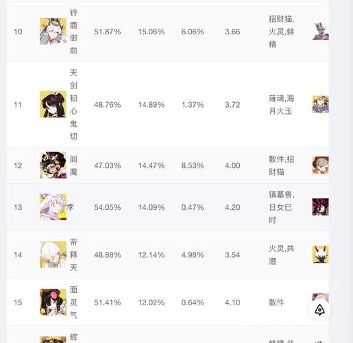 阳间斗技最全游戏攻略解说_阳间斗技最新游戏技巧通关