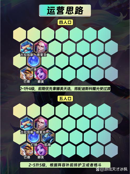 镭射炮最全游戏攻略解说_镭射炮最新游戏技巧通关