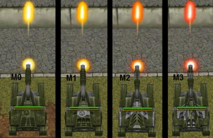 镭射炮最全游戏攻略解说_镭射炮最新游戏技巧通关