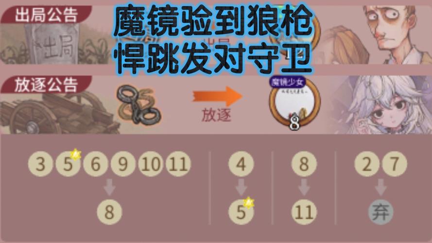 镜游戏最全攻略解说_镜游戏最新技巧通关