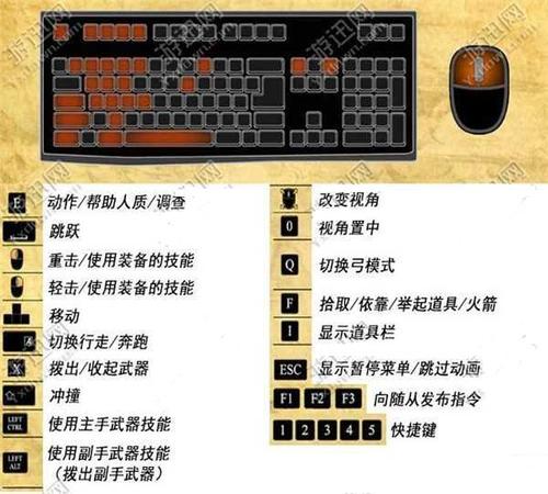 键盘游戏最全操作攻略解说_键盘游戏最新玩法技巧通关