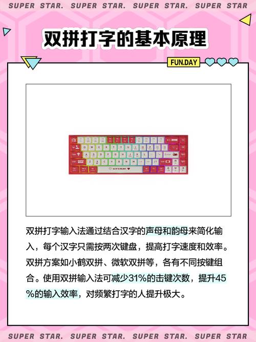 键盘打字手最全游戏攻略解说_键盘打字手最新游戏技巧通关