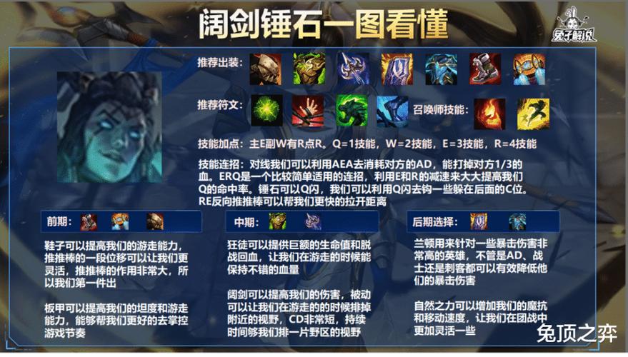 锤石超详细游戏攻略解说_锤石最新玩法技巧通关