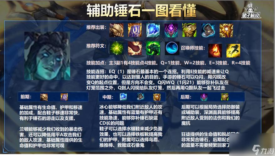 锤石技能全解_锤石最新技巧助力通关