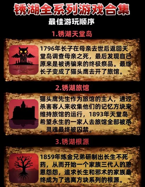 锈色湖畔最全游戏攻略解说_锈色湖畔最新游戏技巧通关