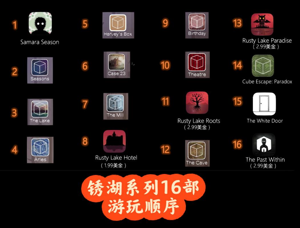 锈湖生日最全游戏攻略解说_锈湖生日最新游戏技巧通关