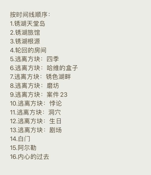 锈湖洞穴最全游戏攻略解说_锈湖洞穴最新游戏技巧通关