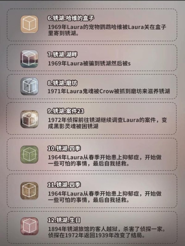 锈湖官网最全游戏攻略解析_锈湖官网最新游戏技巧通关