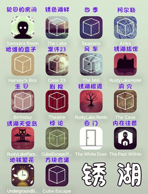 锈湖哈维的盒子最全游戏攻略解说_锈湖哈维的盒子最新游戏技巧通关