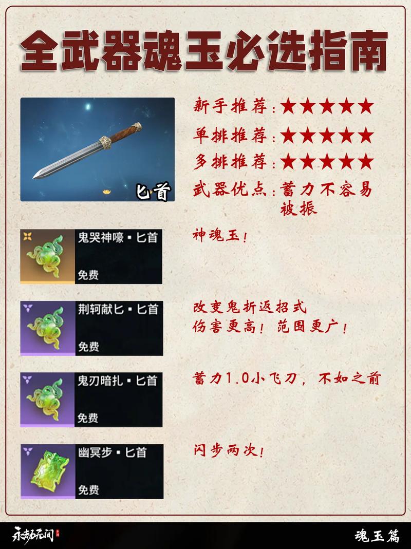 锁魂玉最全游戏攻略解说_锁魂玉最新游戏技巧通关