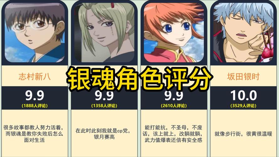 银魂人物全角色攻略解析_银魂人物隐藏剧情通关技巧