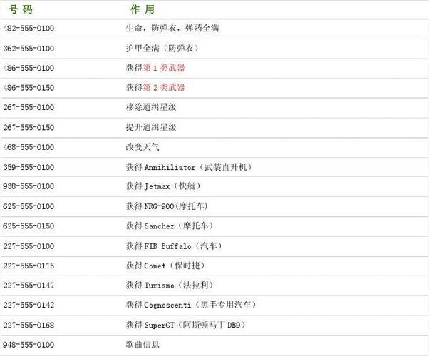 银甲全解攻略_银甲通关秘籍