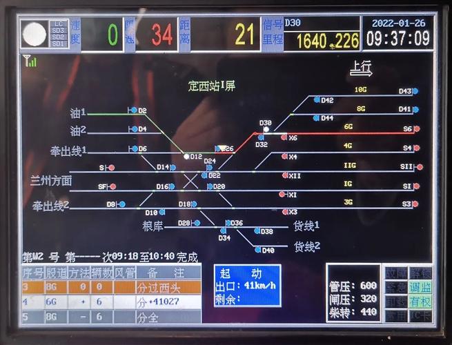 铁路调车最全游戏攻略解说_铁路调车最新游戏技巧通关