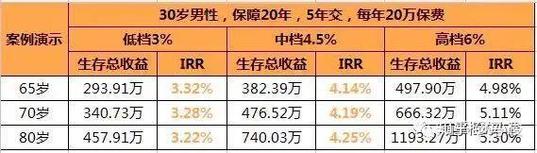 钻多多最全游戏攻略解说_钻多多最新游戏技巧通关