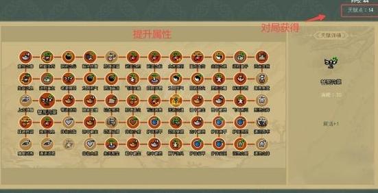 钱能通神最全游戏攻略解说_钱能通神最新游戏技巧通关