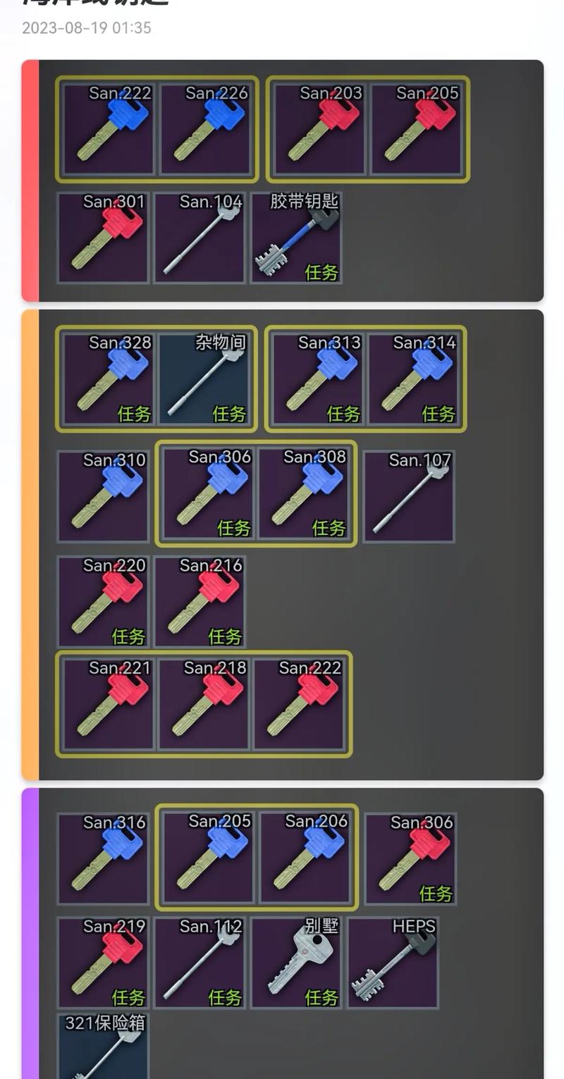 钥匙游戏最全游戏攻略解说_钥匙游戏最新游戏技巧通关