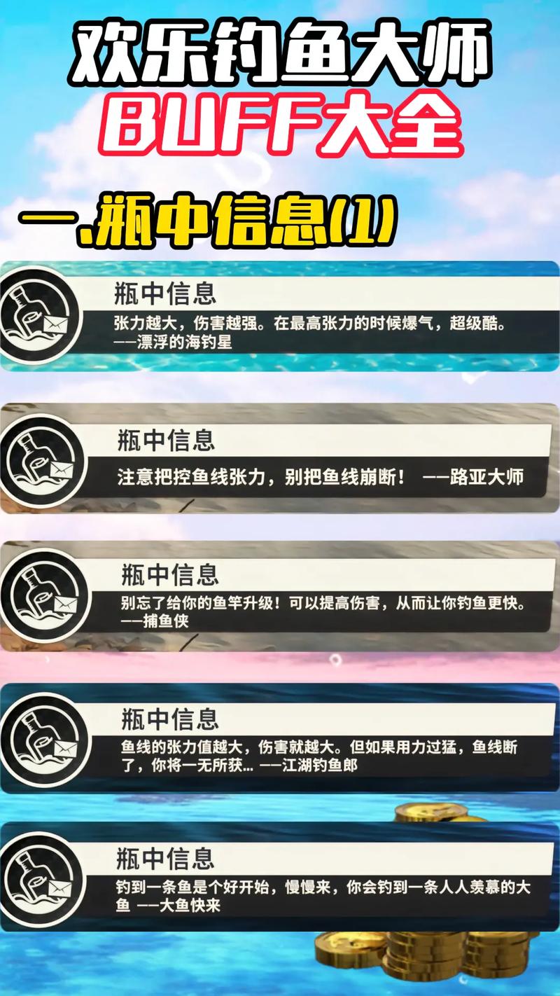 钓鱼游戏大全最全游戏攻略解说_钓鱼游戏大全最新游戏技巧通关