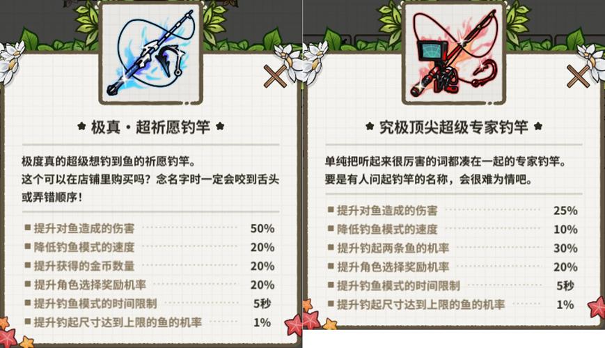 钓鱼游戏全流程攻略_钓鱼游戏高分技巧获取