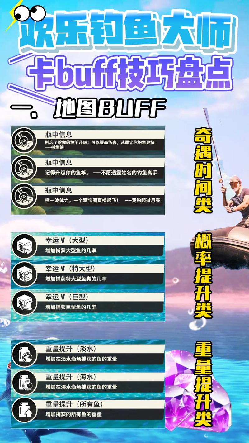 钓鱼大师游戏最全攻略解说_钓鱼大师游戏最新技巧通关