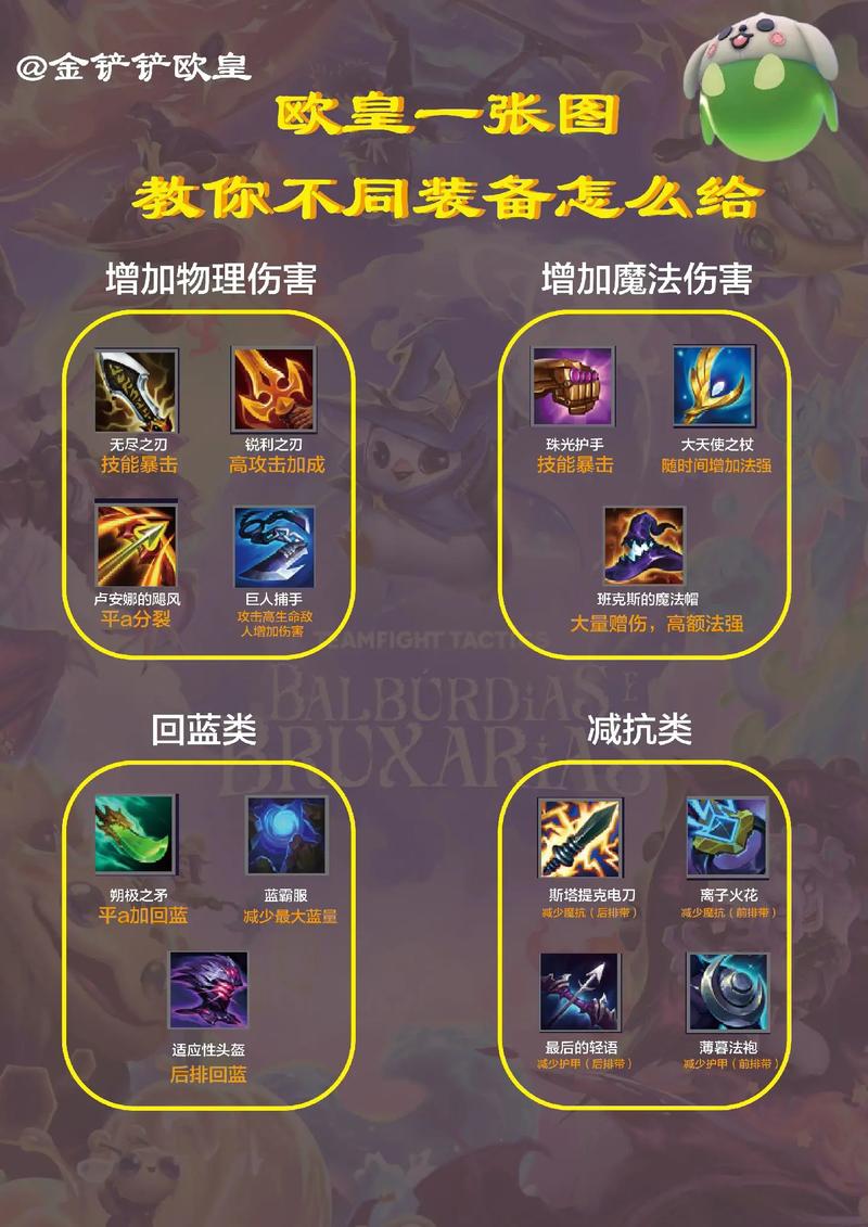 金铲铲之战最全游戏攻略解说_金铲铲之战最新游戏技巧通关