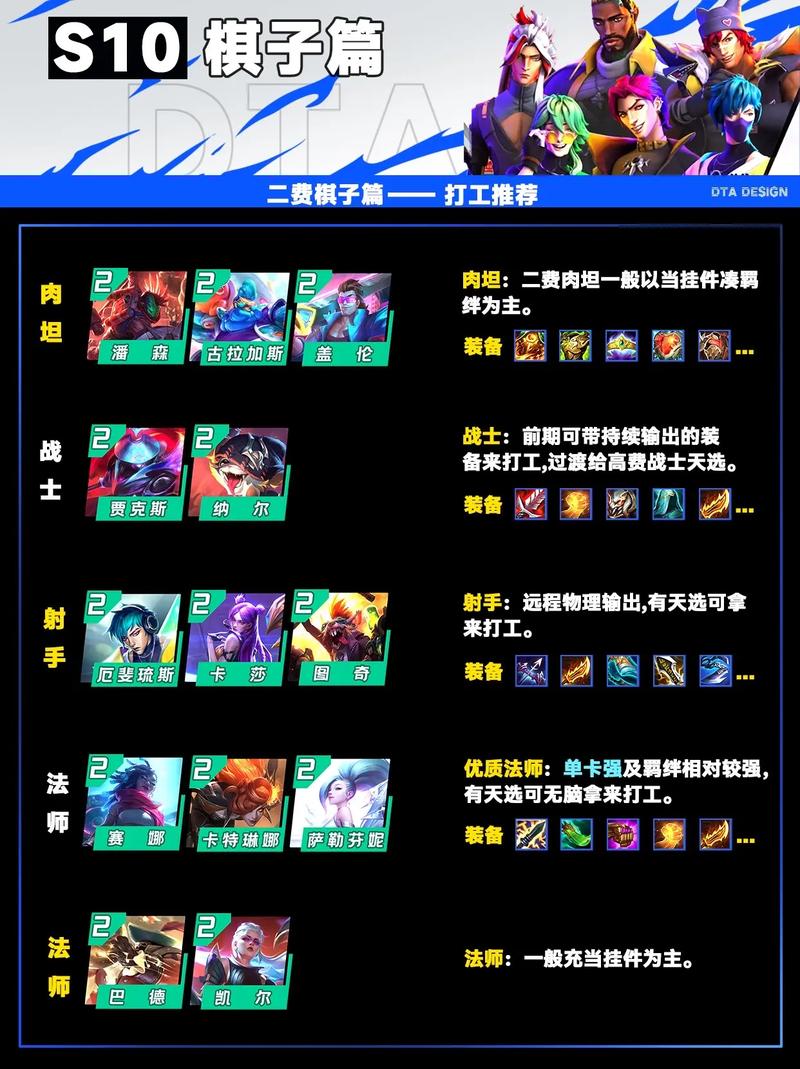 金铲铲之战新手入门到精通全攻略_金铲铲之战核心玩法技巧解析