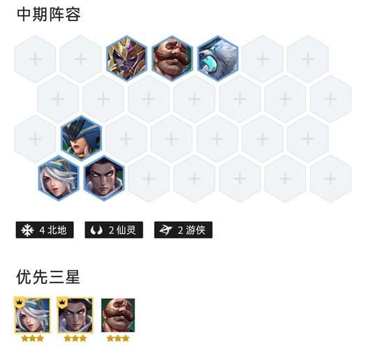 金铲铲之战官网新手入门到高手进阶全攻略_金铲铲之战官网最新策略技巧畅玩