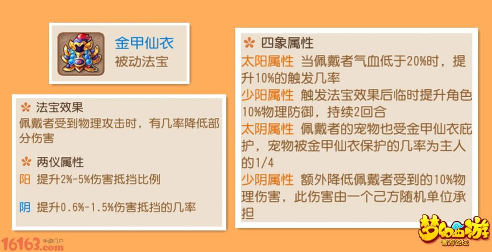 金甲仙衣全属性选择攻略_金甲仙衣最新任务合成技巧