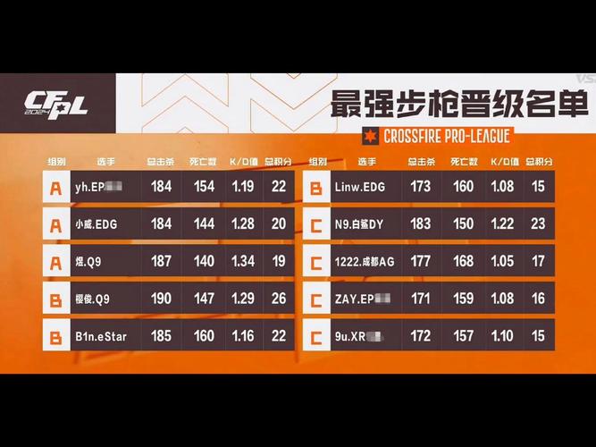 金枪王最全游戏攻略解说_金枪王最新游戏技巧通关