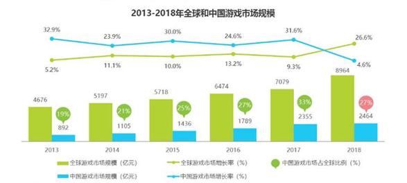 金手指奖最全游戏攻略解说_金手指奖最新游戏技巧通关