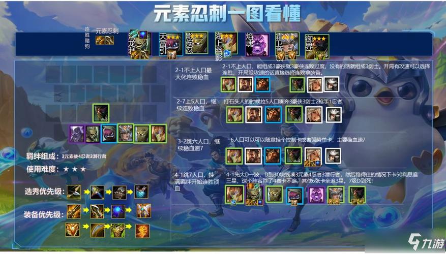 金小最全游戏攻略解说_金小最新游戏技巧通关