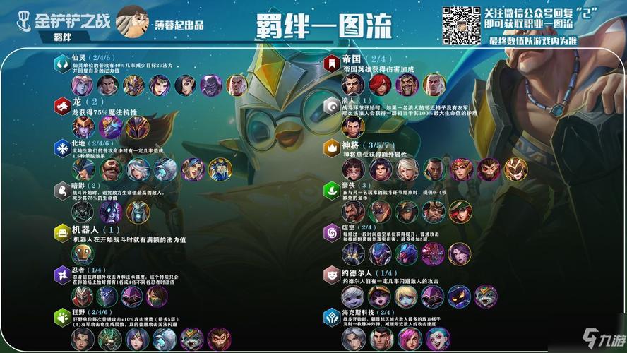 金小最全游戏攻略解说_金小最新游戏技巧通关