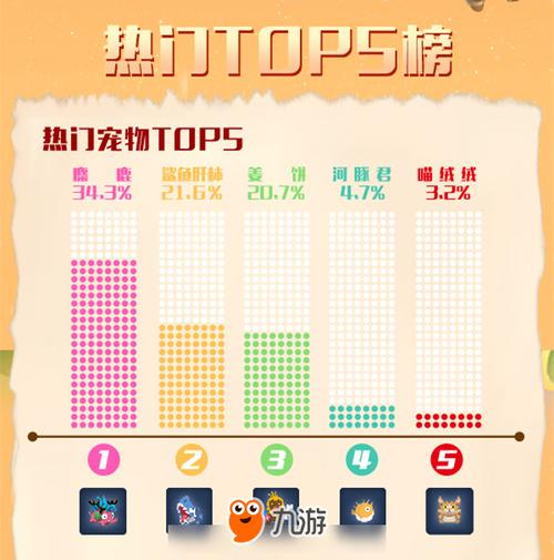 野蛮秘籍最全游戏攻略解说_野蛮秘籍最新游戏技巧通关