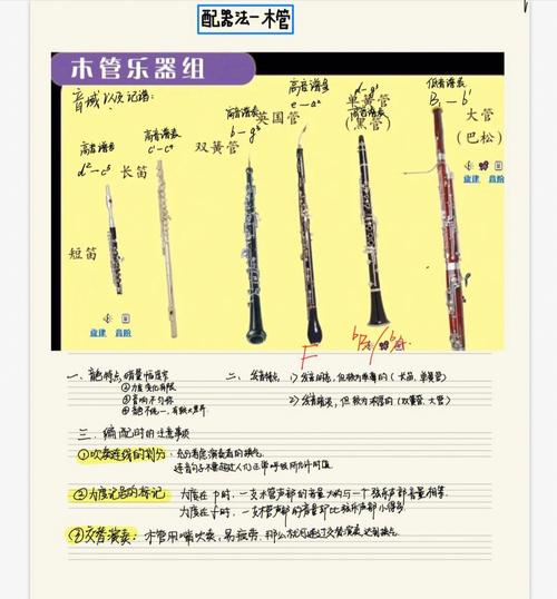 配器最全游戏攻略解说_配器最新游戏技巧通关