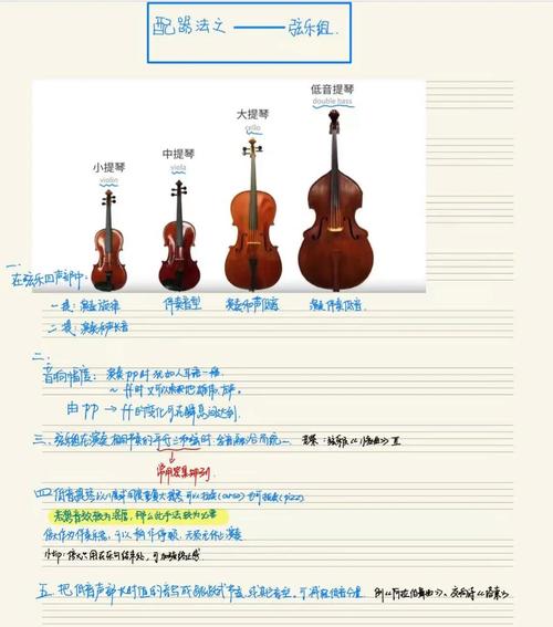 配器最全游戏攻略解说_配器最新游戏技巧通关