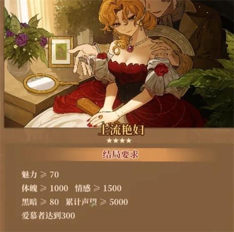 酋长夫人最全游戏攻略解说_酋长夫人最新游戏技巧通关