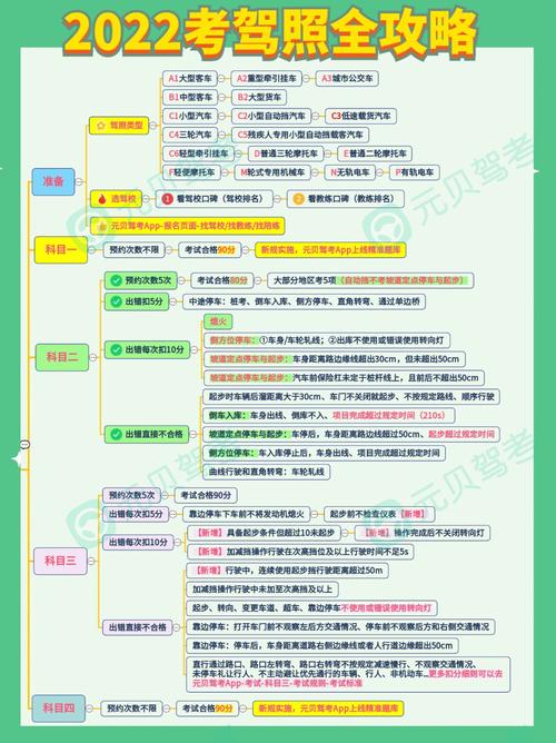 重启文明全流程攻略_重启文明最新技巧轻松通关