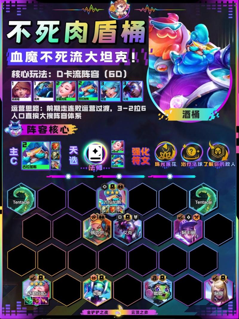 酒桶最全游戏攻略解说_酒桶最新游戏技巧通关