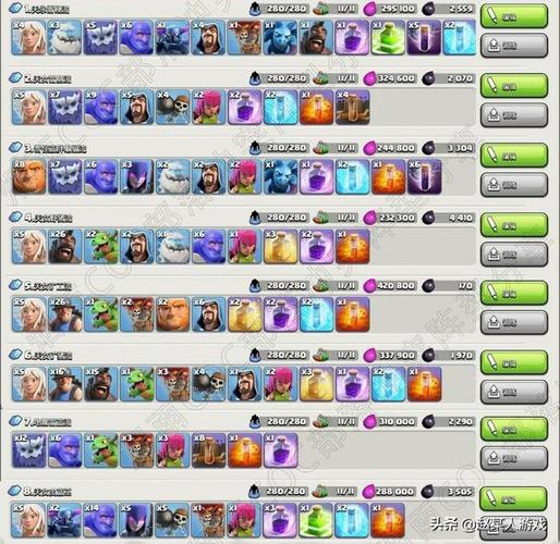 部落冲突新手入门到精通全攻略_部落冲突资源获取与兵种搭配技巧