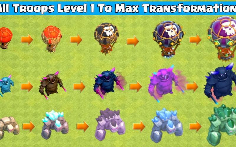 部落冲突官网最全游戏攻略解说_部落冲突官网最新游戏技巧通关