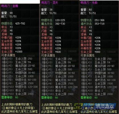 遮天520最全游戏攻略解说_遮天520最新游戏技巧通关