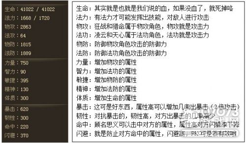 遮天2最新战力提升技巧全解析_遮天2轻松通关攻略