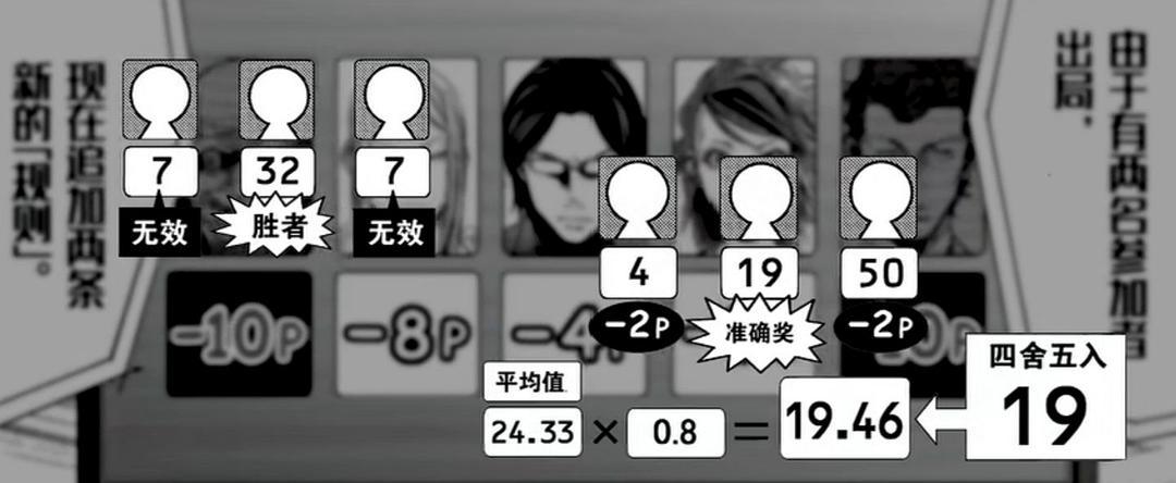 遨游世界最全游戏攻略解说_遨游世界最新游戏技巧通关