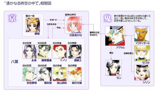遥远的遥最全游戏攻略解说_遥远的遥最新游戏技巧通关