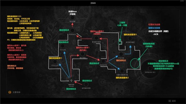 遗迹最全游戏攻略解说_遗迹最新游戏技巧通关
