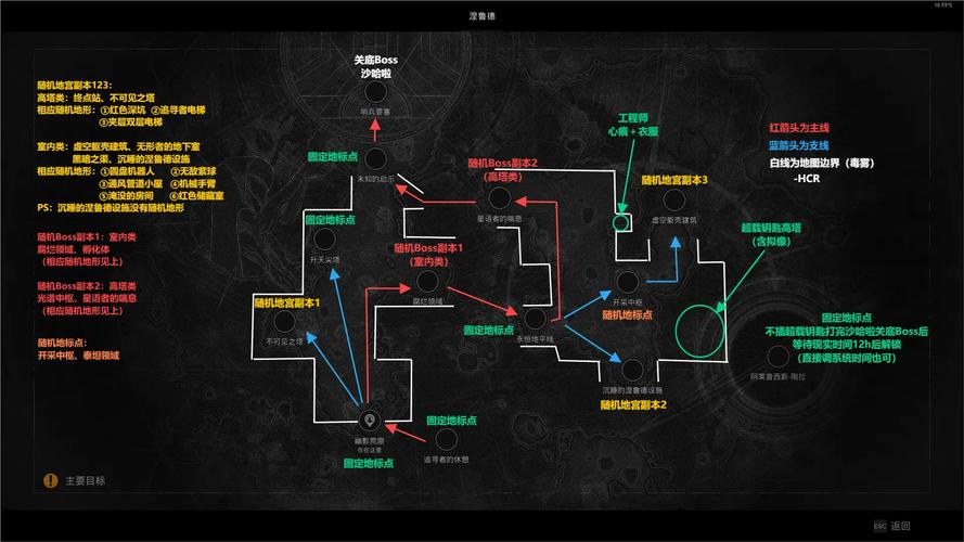 遗迹最全游戏攻略解说_遗迹最新游戏技巧通关