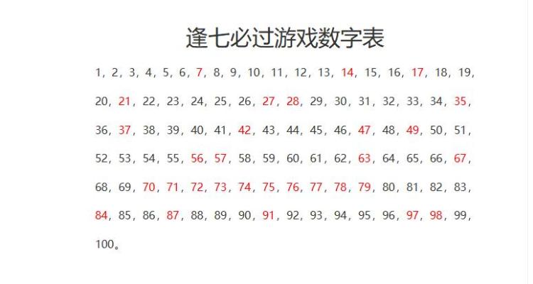 逢七过最全游戏攻略解说_逢七过最新游戏技巧通关
