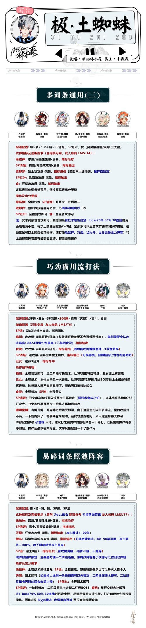 逢魔之时最全游戏攻略解说_逢魔之时最新游戏技巧通关