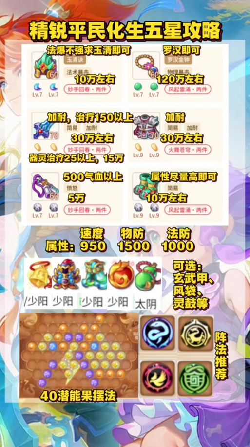 造梦西游5新手入门到精通攻略_造梦西游5战斗技巧装备获取