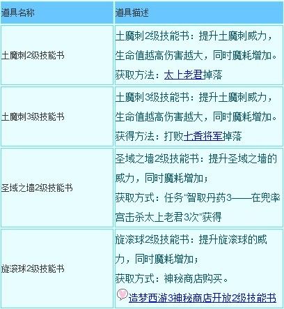 造梦西游3超详细攻略汇总_造梦西游3实用技巧全掌握